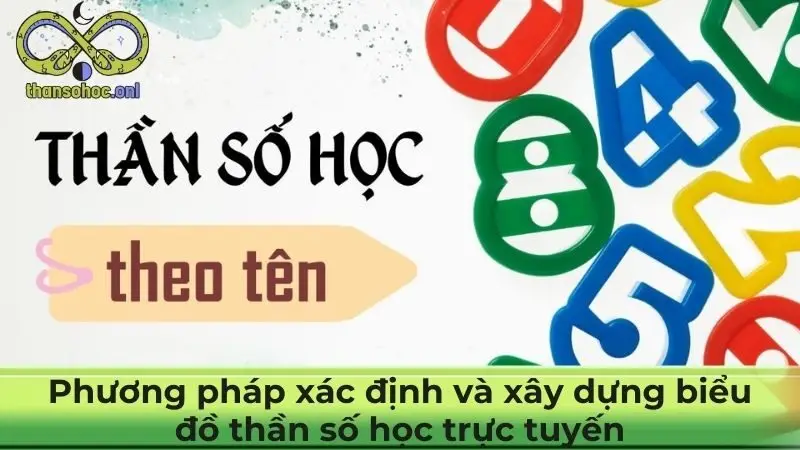 Phương pháp xác định và xây dựng biểu đồ thần số học trực tuyến