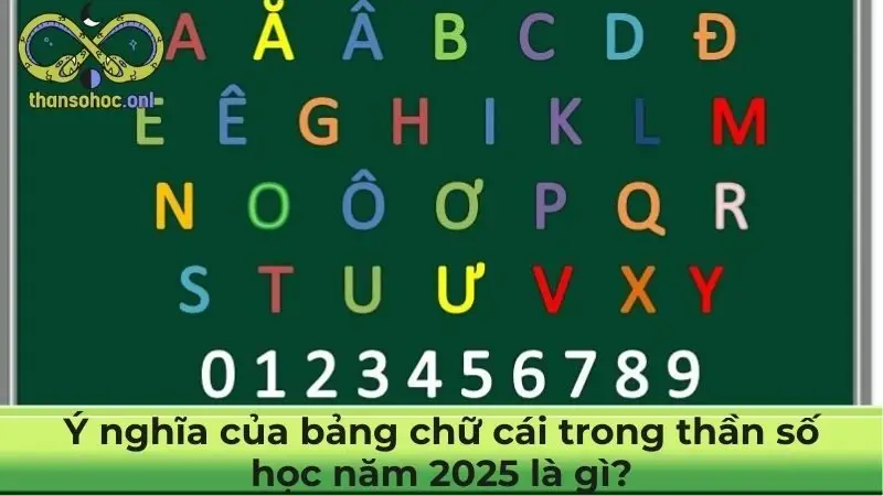 Ý nghĩa của bảng chữ cái trong thần số học năm 2025 là gì?