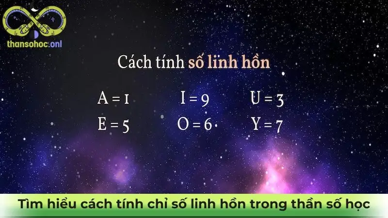 Tìm hiểu cách tính chỉ số linh hồn trong thần số học