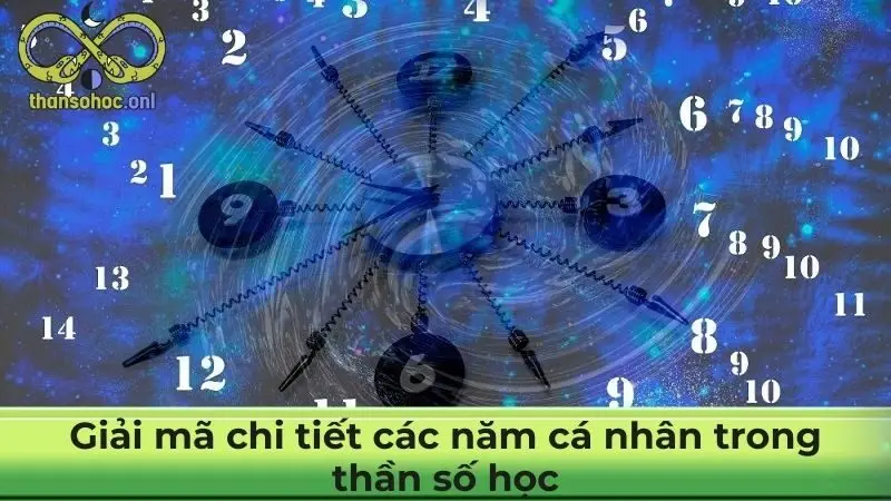 Giải mã chi tiết các năm cá nhân trong thần số học