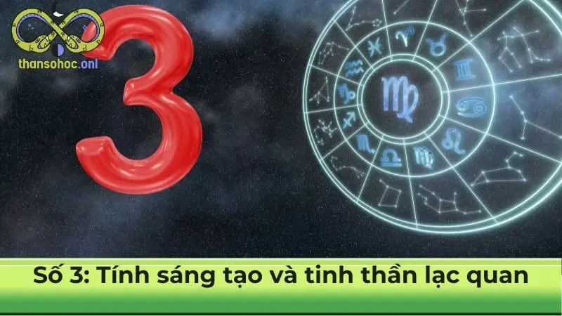 Số 3: Tính sáng tạo và tinh thần lạc quan 