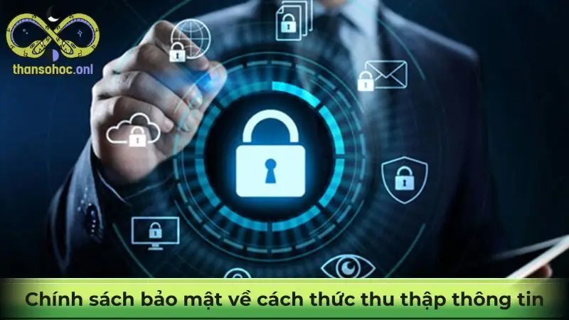 Chính sách bảo mật về cách thức thu thập thông tin