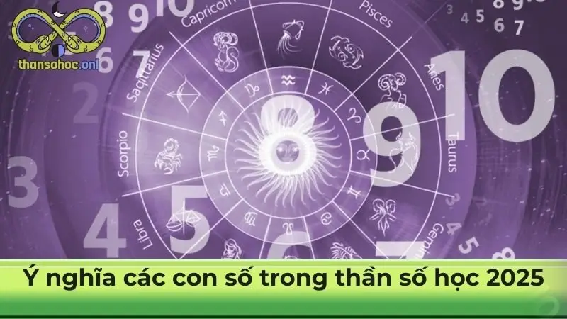 Ý nghĩa các con số trong thần số học 2025